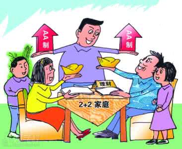 家庭理财规划案例1 家庭理财规划(续1)