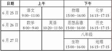 海南普通高中生综合素 海南中考25日开考 计划招普通高中生5.89万人