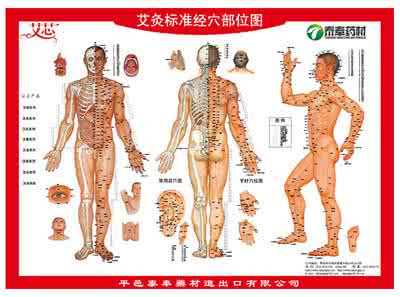 常用艾灸穴位对照图及人体穴位图