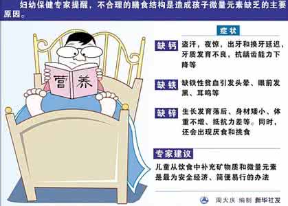 人体每天需要多少锌 为什么人体需要锌?