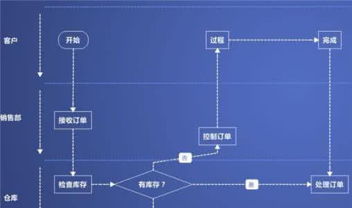 堪称完美 咔拉宝宝幼系列概念图曝光 用户体验堪称完美