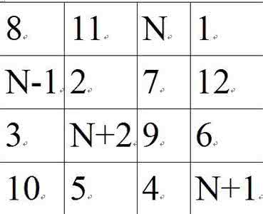 心里想一个数字魔术 一个数字魔术
