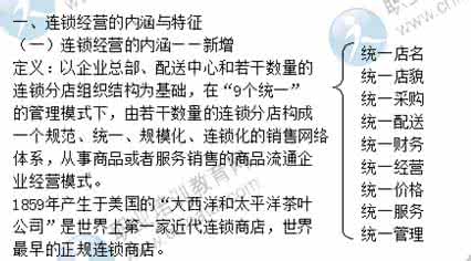 连锁经营的基本特征 连锁经营的基本特征 连锁经营的特征和条件有哪些