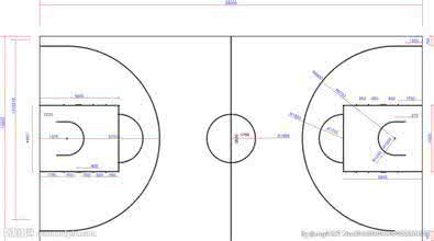 篮球场地标准尺寸 篮球场地 篮球场地标准尺寸