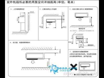 空调挂机怎么安装美观 分体空调安装美观攻略 空调安装攻略