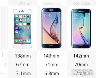 三星开发者选项在哪 三星S6和iPhone6S怎么选？