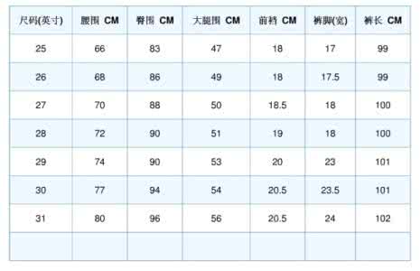 腹股沟淋巴结肿大3cm 15天瘦腹日程表 照做腰围缩3cm