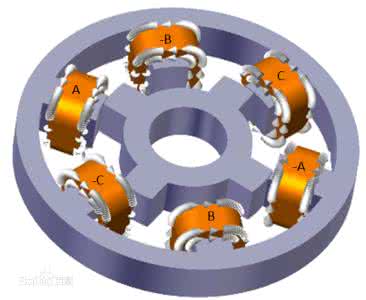 开关磁阻电机驱动系统 三相12/8极开关磁阻电机驱动系统建模与仿真