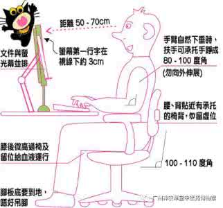 颈椎曲度变直 颈椎常酸痛，也许是颈椎曲度变直了