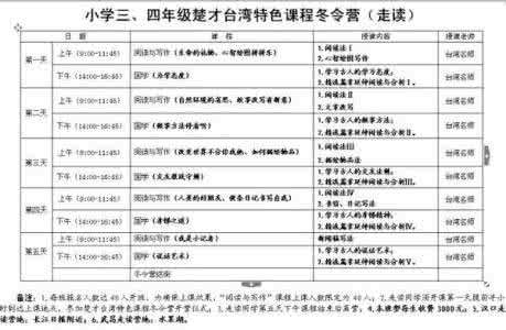 一张台湾语文试卷 一张台湾语文试卷 ，93％的大陆孩子答题得0分，你能答对几题？