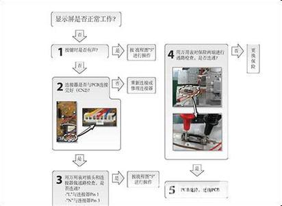 lg微波炉官网 lg微波炉价格详情介绍