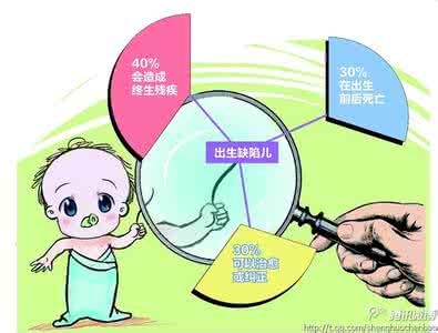 出生缺陷 孕前排查家族缺陷基因 可预防新生儿出生缺陷