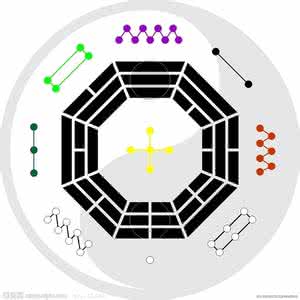 太极八卦图 太极八卦：太极八卦-八卦图，太极八卦-太极八卦 太极八卦