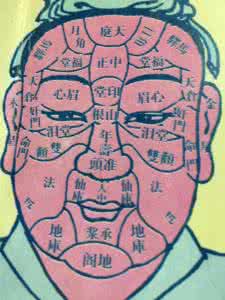 风水基础知识 阴阳宅风水理论基础知识