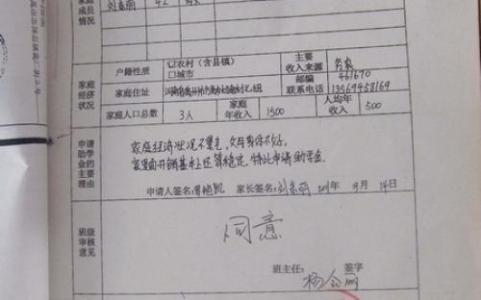 高中生助学金申请书 助学金申请书范文 高中生助学金申请书范文