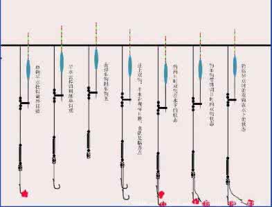 手杆钓鱼调漂技巧 手杆钓鱼的最全技巧汇总