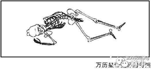 北斗七星 揭秘：万历皇帝为何采用“北斗七星”的葬式？