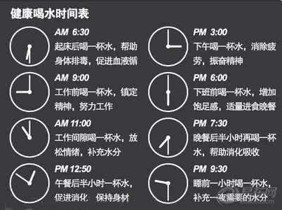 什么时候喝水最好 什么时候喝水最健康