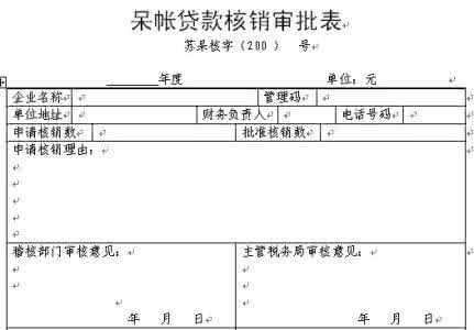 关于呆账核销的请示 银行卡透支呆账核销请示