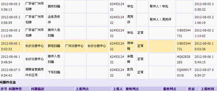 长沙圆通快递网点查询 长沙圆通快递网点查询 【长沙圆通快递电话】长沙圆通快递网点电话是多少