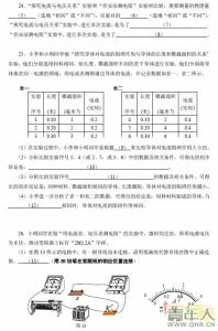 2017广州中考物理一模 2011年广州各区中考物理一模试题及答案