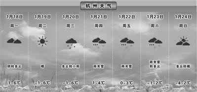 冷空气继续影响南方 冷空气君休假结束今日上班争当劳模