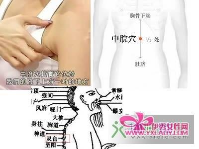 按摩八大穴位 让你胸部涨不停