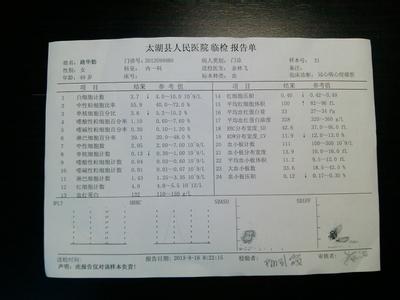 冠心病最佳治疗秘方 心脏病(冠心病)秘方大全