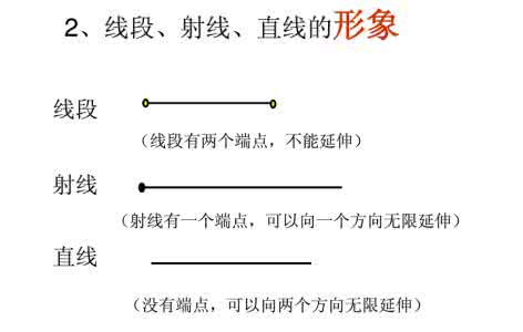 直线射线线段 线段直线射线课后作业 2016年四年级上册数学课后训练题 《线段、直线和射线》