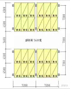 控制与降低成本方法 龙湖地下车库“降低成本”最优化的方法！