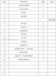 六年级美术教学计划 六年级上册美术计划 小学六年级美术上册全册教学计划