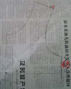 转载布丁男孩柳浩文 转载 布丁手作,一个图纸做出的三条裙子,附裁剪图及简单过程