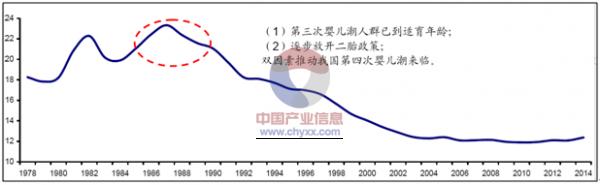 早教中心的发展前景 早教中心的发展前景 早教中心发展前景怎么样