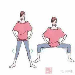 孕妇可以做提肛运动吗 孕妇可以做提肛运动吗 经期可以做提肛运动吗？