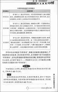 高分高能方略 申论突破妙法　申论高分方略