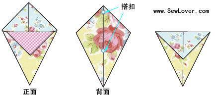 漂亮简单的小挂件制作 一个小三角形漂亮挂袋的制作教程
