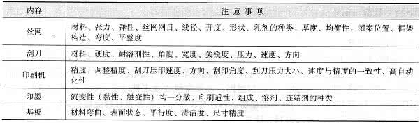 印刷压力 印刷注意事项 印刷技术压力调试注意