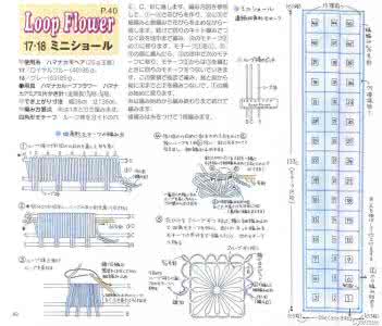 钩针编织基础入门 钩针基础----花叉(编织器)使用方法及应用