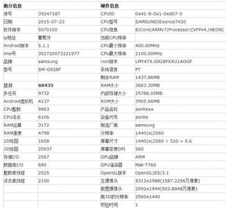 三星note3配置参数 三星note5配置参数曝光