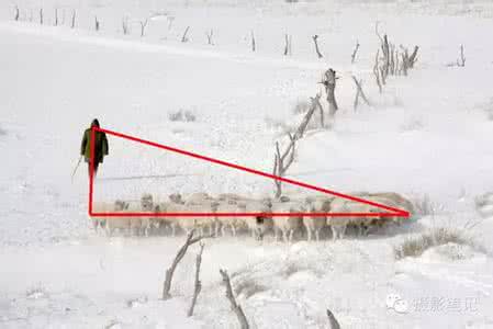 三角形构图法 三角构图法——帮你实现画面中的稳定与不稳定