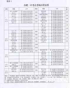 中考化学考点总结必考 【中考】必考的考点总结（一）转给需要的小伙伴吧！