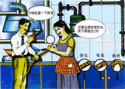 安全工器具使用方法 厨房常见器具与用品的安全使用方法
