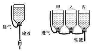 医院打过期吊瓶 转载 打吊瓶中的物理知识