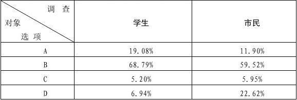 高考语文试题分类汇编 2014年高考语文试题分类汇编（九）语言综合运用