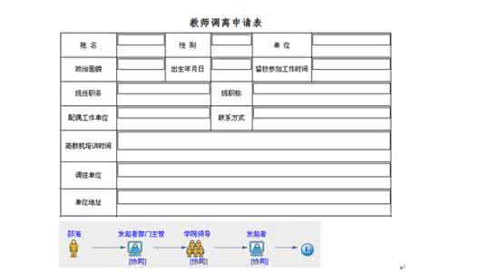 整改方案 教务处整改方案