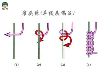 怎样编雀头结视频 怎样编雀头结