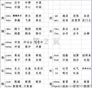 【三年级】上册多音字归类复习汇总