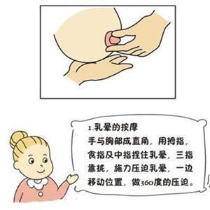 形容抓住关键点 孕期乳房护理，抓住4个关键点