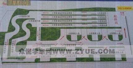 科目二看点技巧图解 驾照考试科目二最新考试技巧汇总