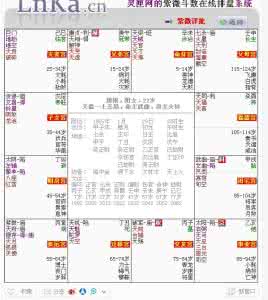 上升星座是什么意思 下升星座是什么意思?